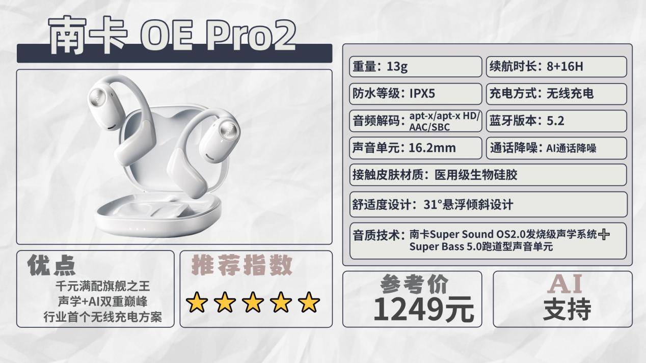 什么是开放式耳机? 全网热门开放式耳机排行榜10强揭晓