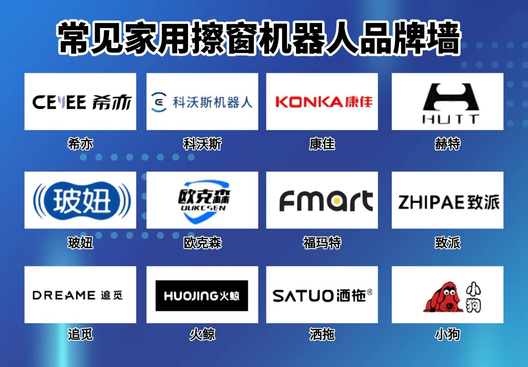 擦窗机器人哪个牌子好?2026年度十大公认最好的擦窗器,广受欢迎！