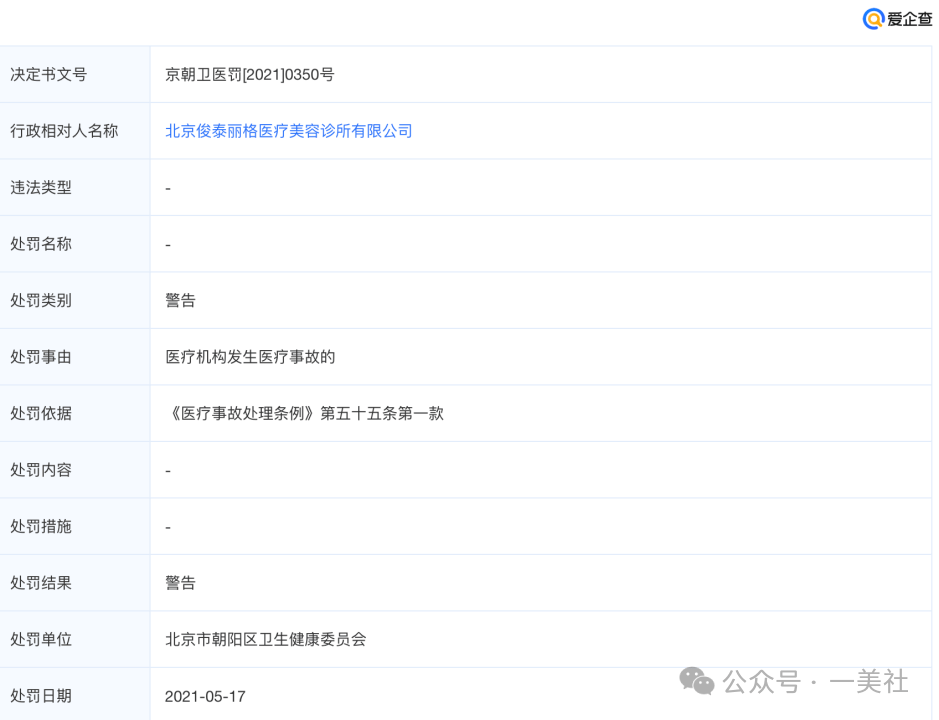 起底俊泰系医美乱象:违规聘用未备案医师 鼻整形失败致畸形(图17) 文章配图-8
