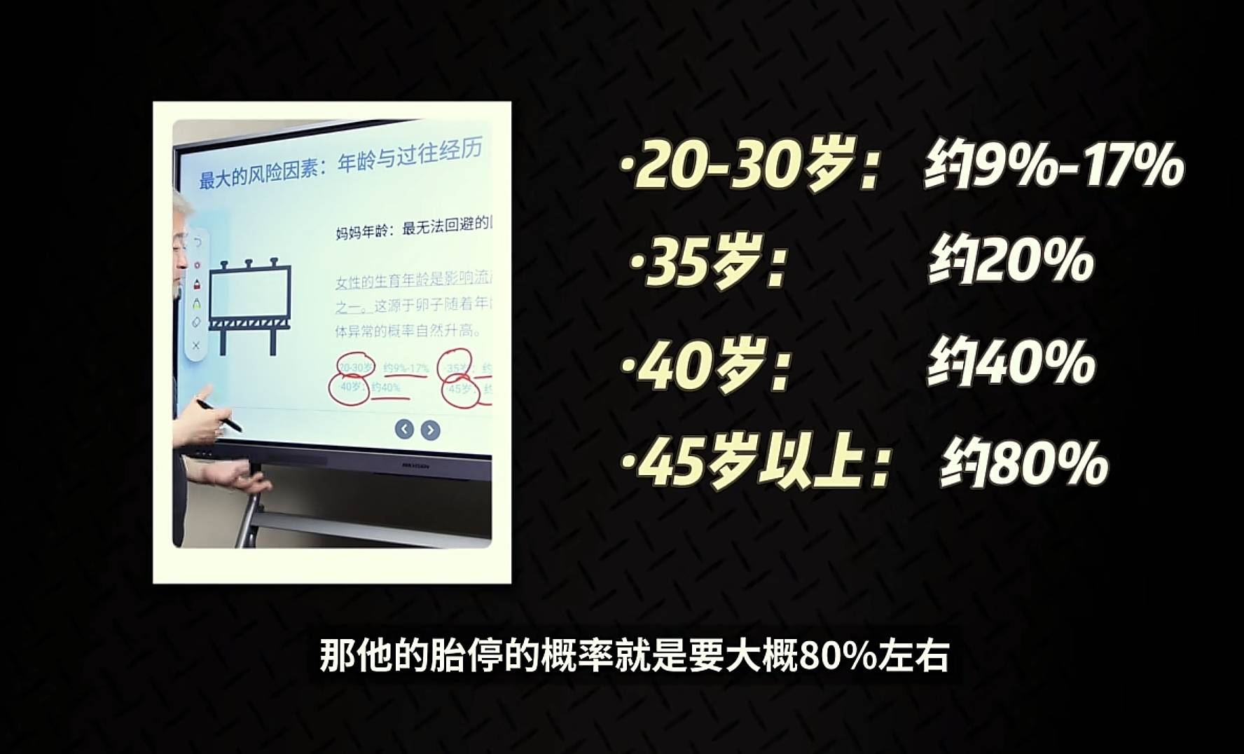 产科医生：七类孕妇容易胎停导致空欢喜,妈妈要提前告诉女儿