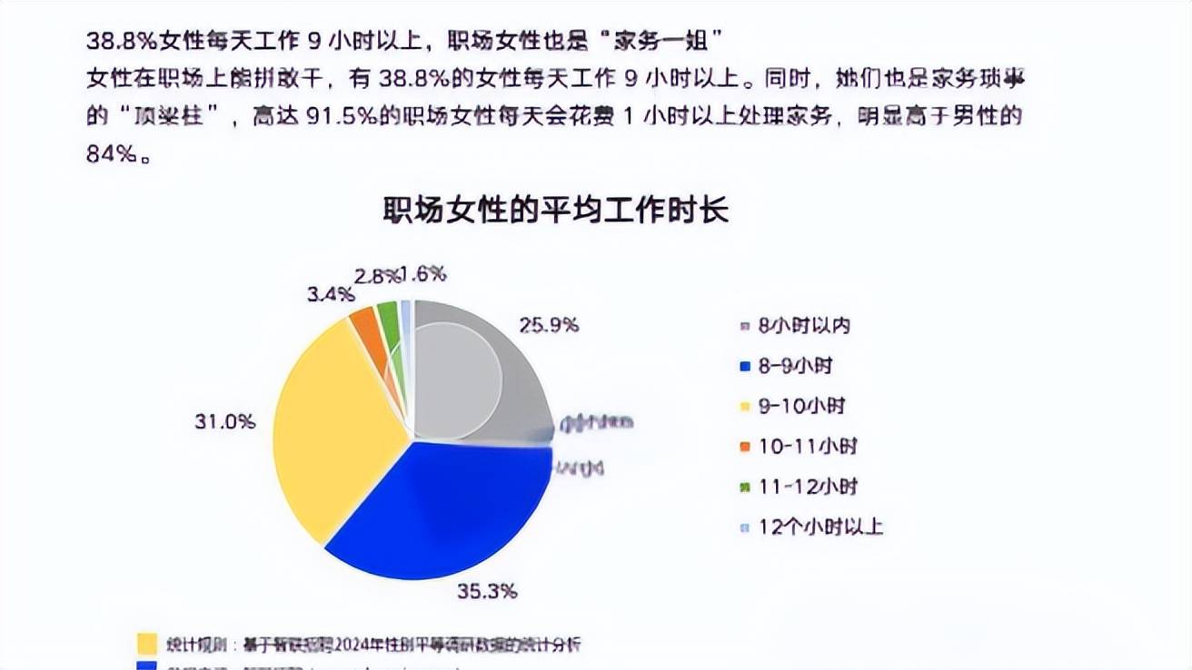 怀孕后还在上班？三种职场行为,孕妈们能避开就尽量远离