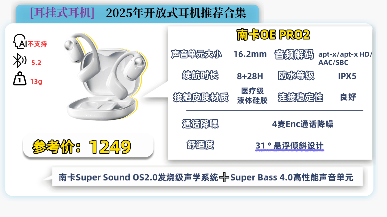 开放式耳机是什么意思？2026十大性价值高的开放式耳机推荐