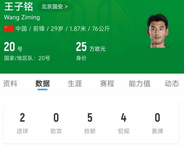 OD：蓉城敲定国脚王子铭，锋线迎新补强