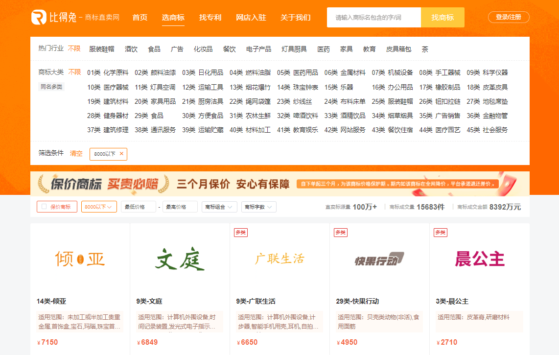 商标买卖流程及费用_自主商标注册流程_商标注册平台选择