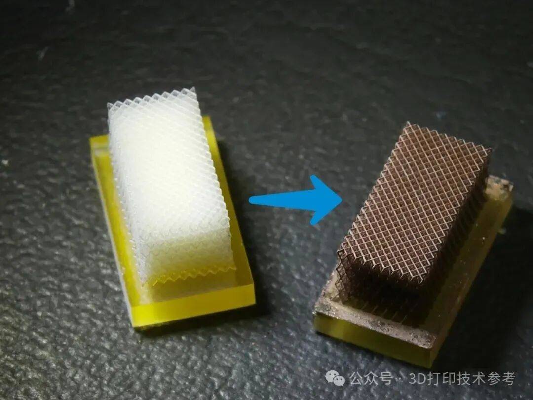 一种能大幅提升3D打印塑料性能的方法