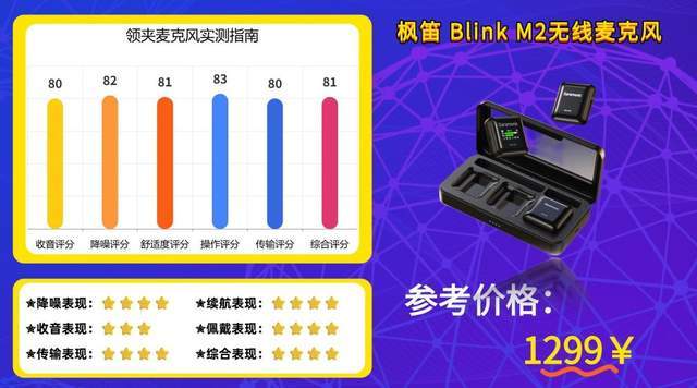 哪个牌子无线麦克风好用？2026年最值得购买的领夹麦实测体验分享