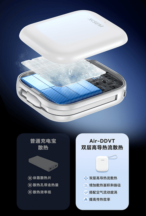 半固态充电宝：西圣PB-S强势上市，颠覆充电宝行业安全现状，领跑行业标准！