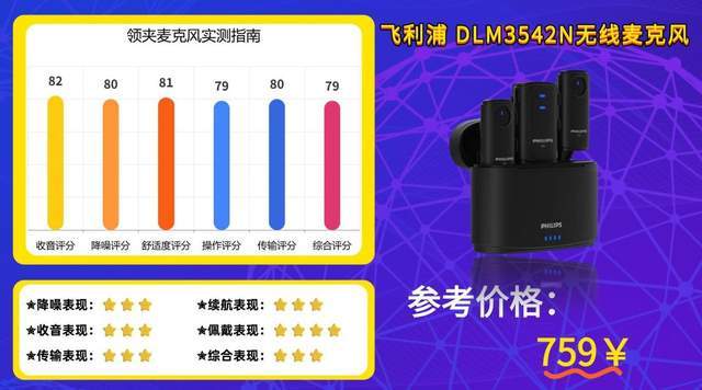 【2026无线领夹麦克风选购指南】无线领夹麦克风什么品牌收音最好?