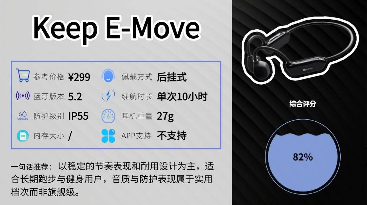 蓝牙耳机哪个适合运动?十款高口碑运动耳机真实测评分享