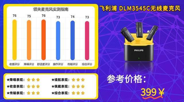 2026年无线领夹麦克风哪个品牌值得买?麦克风深度测评+避坑指南