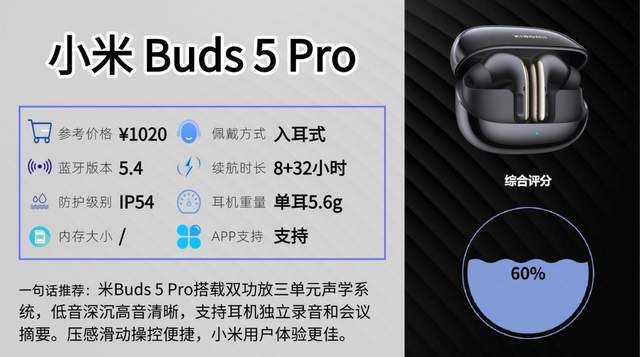 防水防汗蓝牙耳机有哪些？爱出汗星人的运动耳机推荐指南