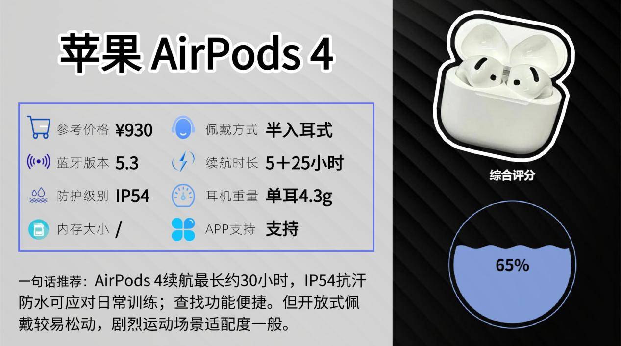 跑步运动用什么蓝牙耳机好？十款好评运动耳机真实用后分享