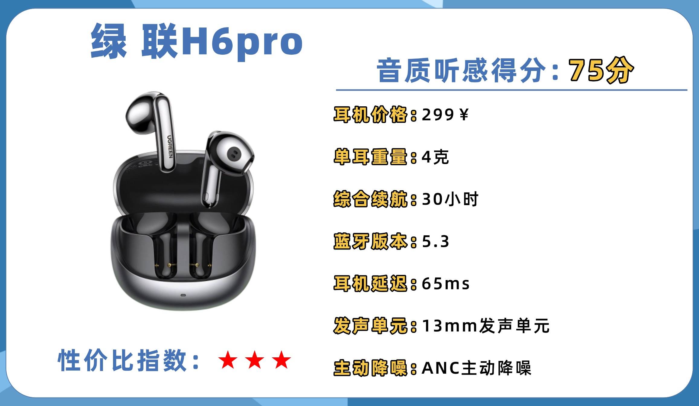 性价比高的半入耳式耳机怎么选？十大性价比半入耳式耳机排行榜