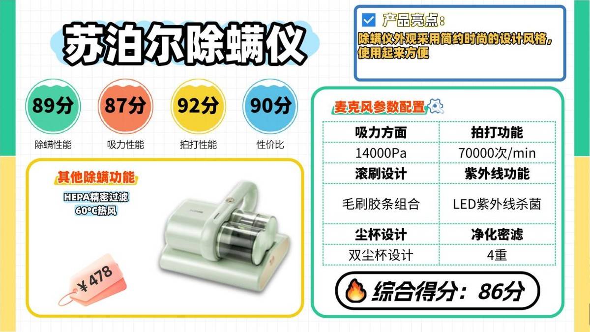 除螨仪一般建议买不买？除螨仪到底好不好用？十大销量领先除螨仪品牌排行榜单出炉！家用款优选！