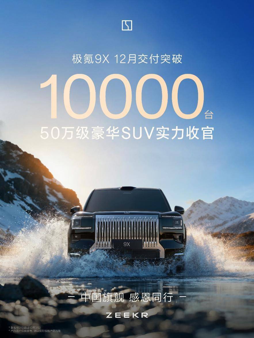 创历史新高！极氪12月交付超3万台，2025全年销量超22.4万台_搜狐汽车_搜狐网