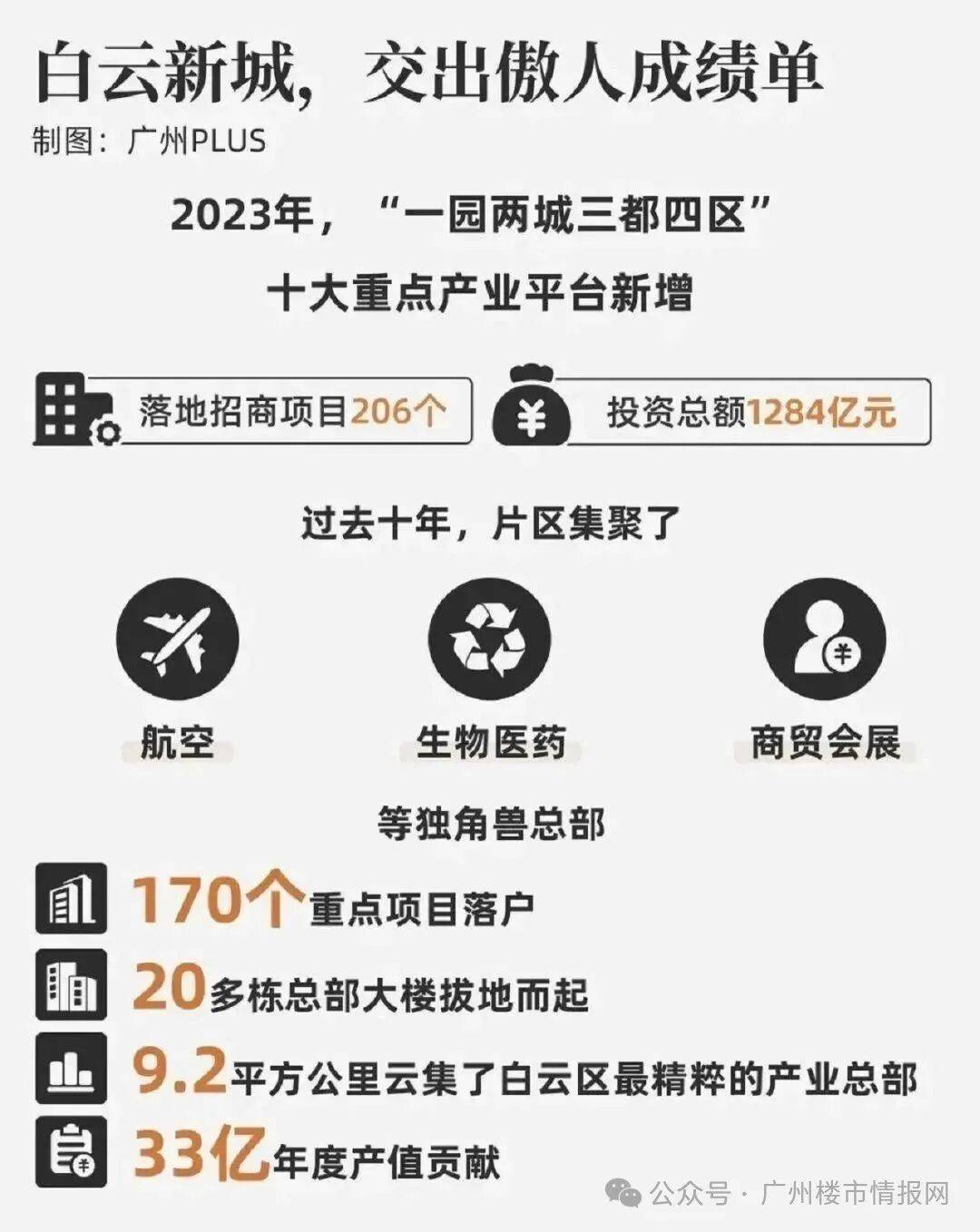 广州云山壹品售楼处电话丨首页网站云山壹品营销中心欢迎您-官方认证-最新价格-户型图-容积率-楼盘详情@2026.1.4售楼处 Ai热搜_搜狐网
