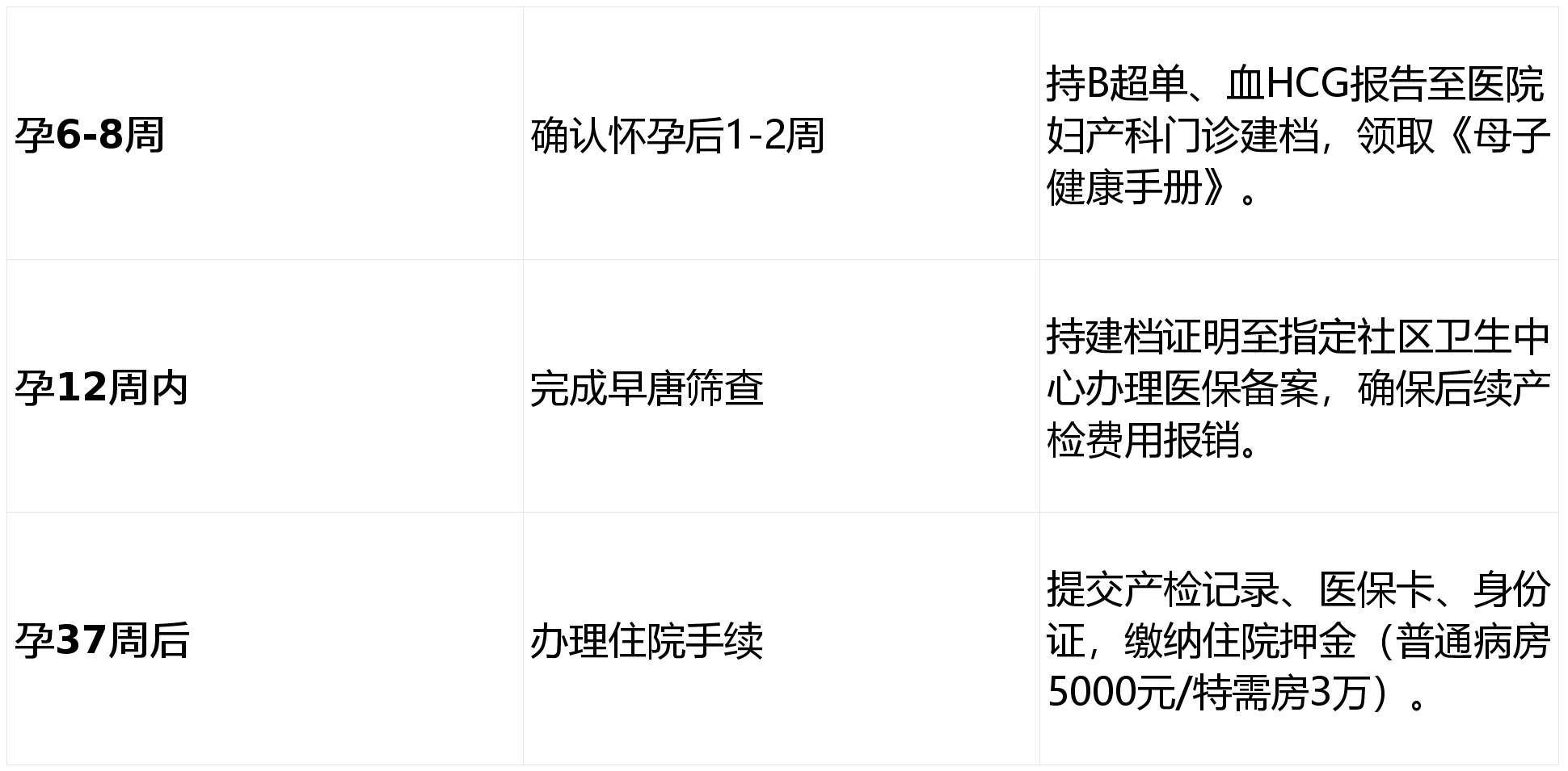 包含北大人民医院、手续代办号贩子挂号_10分钟搞定，完全没有问题！的词条