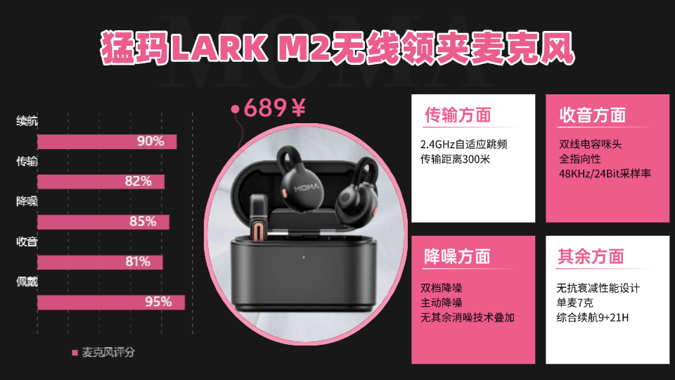 领夹麦克风十大品牌,领夹麦什么品牌最好?麦克风品牌排行榜前十