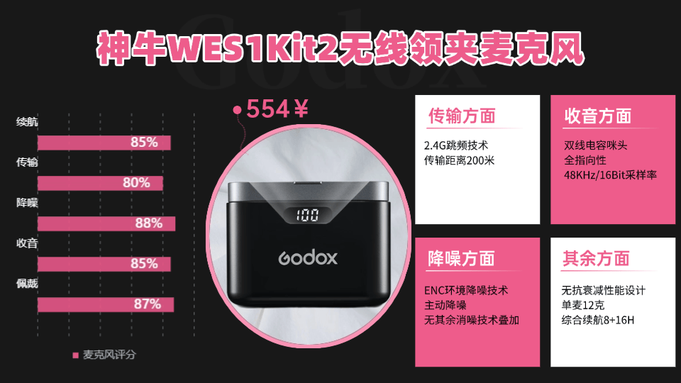 领夹麦克风十大品牌,领夹麦什么品牌最好?麦克风品牌排行榜前十