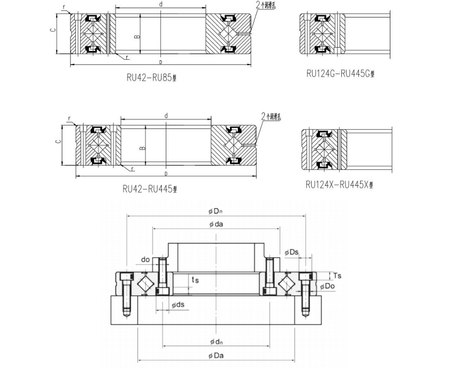 关于THK的RU85交叉滚子轴承这些你知道吗? 关于THK的RU85交叉滚子轴承这些你知道吗?