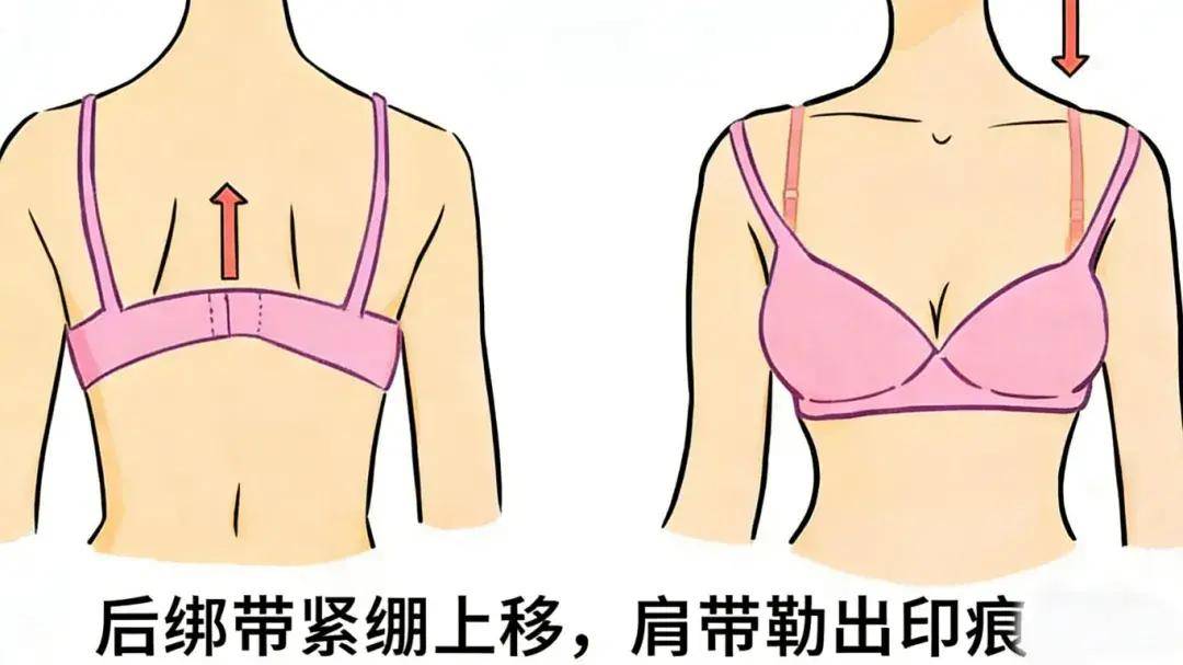 女性内衣尺码选择误区,你知道几个？