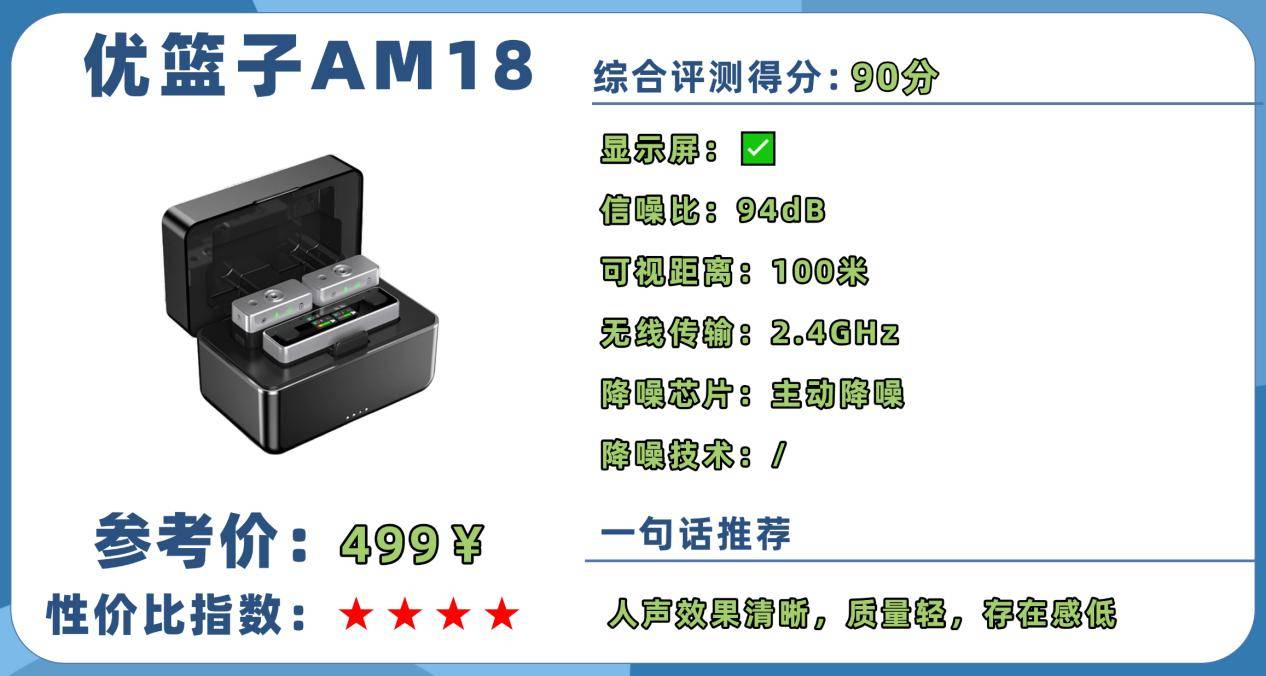 千元与百元领夹麦克风究竟有什么区别？高品质领夹麦分享告别选错