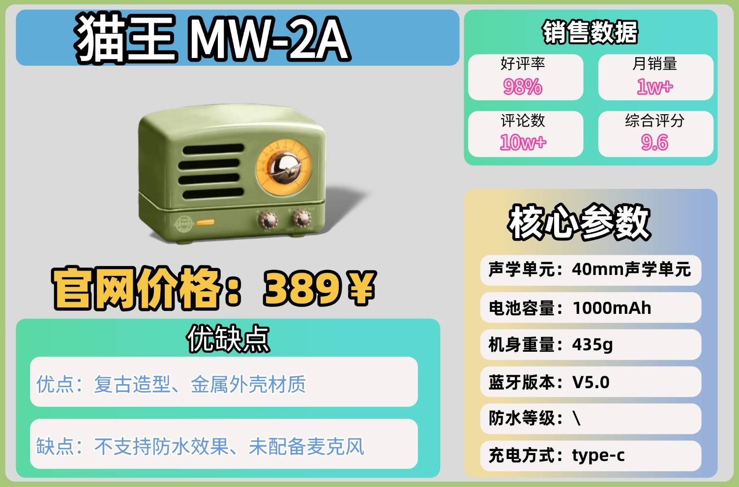 哪款蓝牙音箱音质好性价比高点？最新国产音响十大名牌排名榜，第五名居然是它？