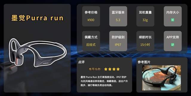 骑行运动耳机哪款稳？精选骨传导耳机排行榜前10，佩戴贴合且舒适