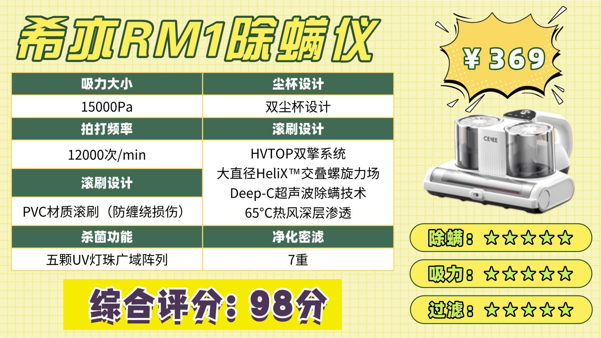 最好的除螨仪是哪个牌子？除螨仪什么牌子好？新手必看十大公认好用的除螨仪品牌，避雷专场