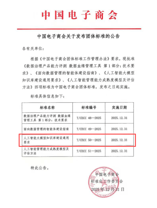实力彰显！盛见科技助力《人工智能大模型知识库建设通用要求》标准落地