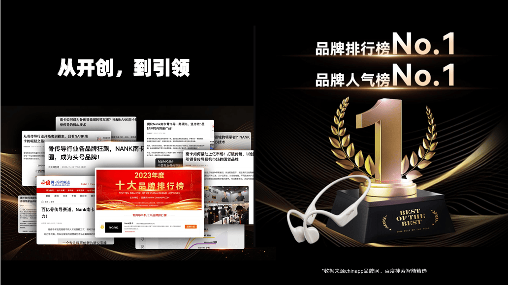 开放式耳机哪个牌子值得买？2026开放式耳机性价比排行榜前十推荐