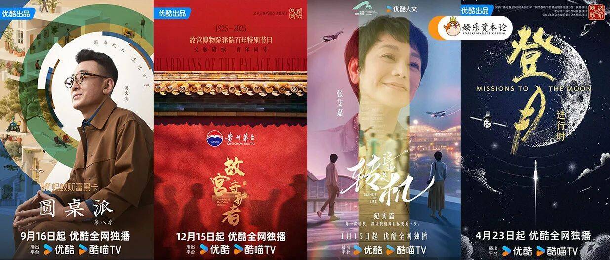 重估品牌预算,为何优酷人文是必选项?