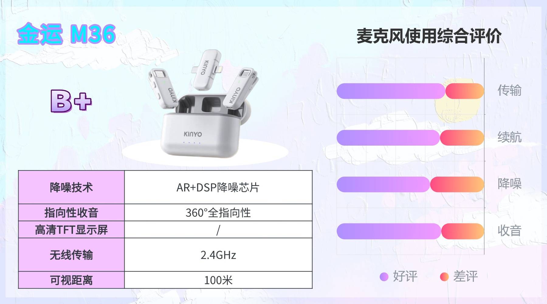 无线领夹麦克风哪个牌子好？多款热门无线领夹麦综合实测锐评分享