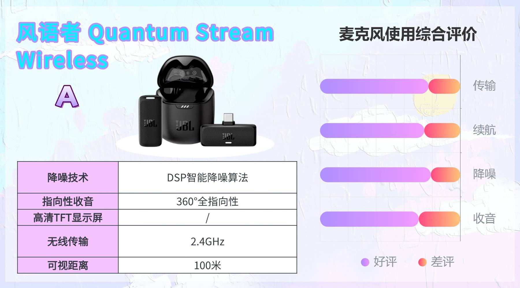 无线领夹麦克风哪个牌子好？多款热门无线领夹麦综合实测锐评分享