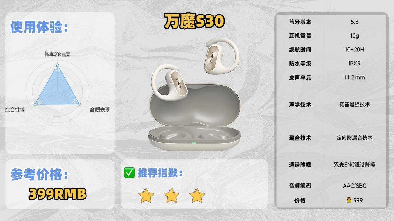 开放式耳机品牌值得推荐哪个?2026年最新开放式耳机排行榜前十名