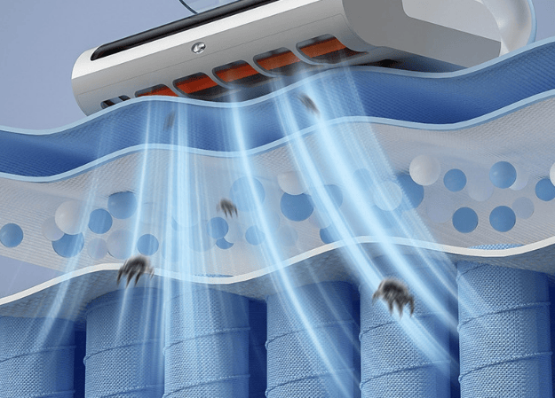 床铺除螨用什么方法最好？床上除螨仪有必要买吗？精选2026十大排名除螨仪品牌推荐！除螨高效又省心