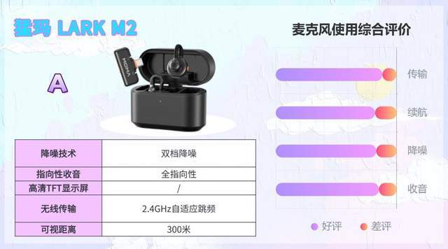 无线领夹麦克风2026性价比怎么选？多款亲测不踩雷精华总结推荐！