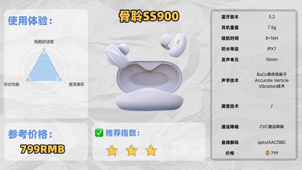 开放式耳机品牌值得推荐哪个?2026年最新开放式耳机排行榜前十名