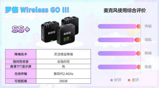 【2026无线麦克风最新选购攻略】领夹麦哪个牌子好？十大品牌整理