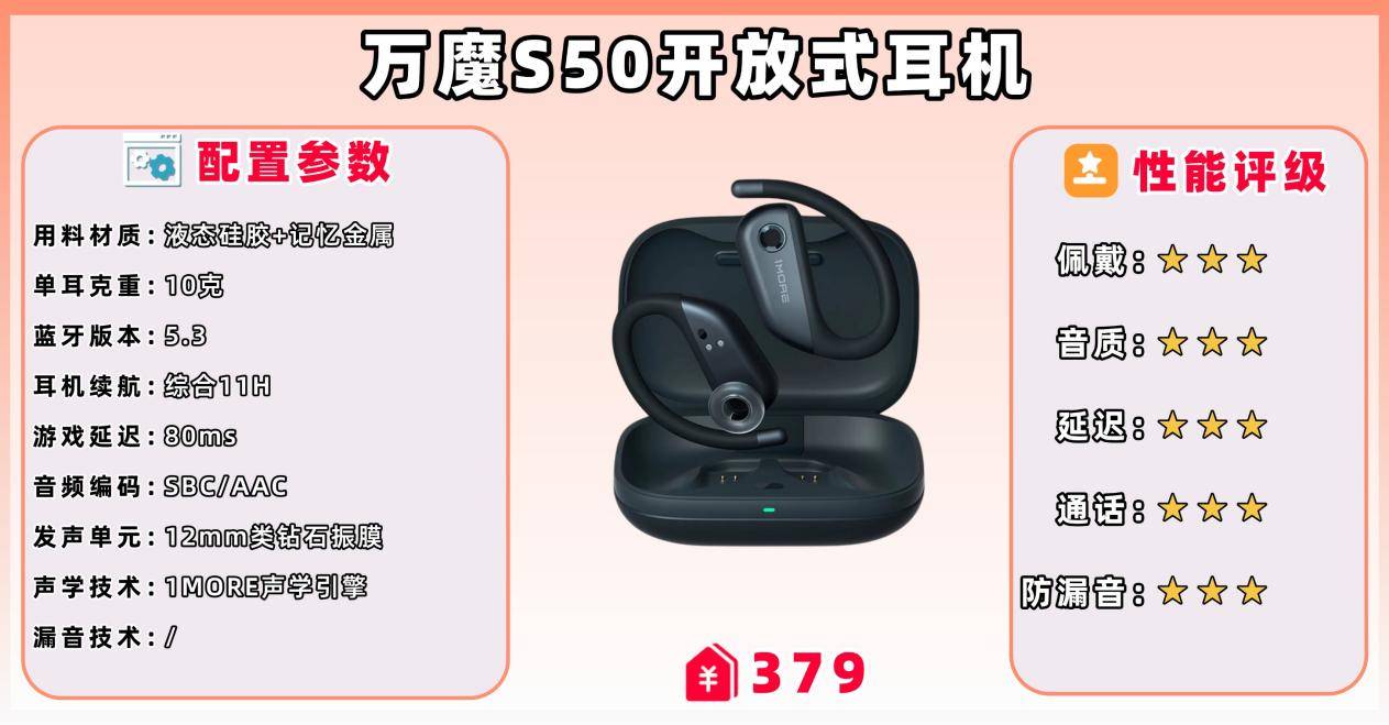 什么牌子的开放式耳机性价比高？高性价比开放式耳机排行榜10强