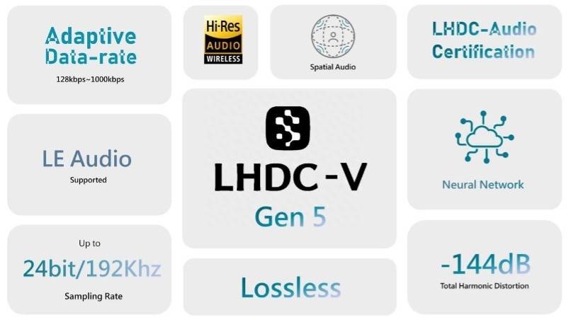 开放式耳机是什么？全网公认热门开放式耳机排行榜前十推荐