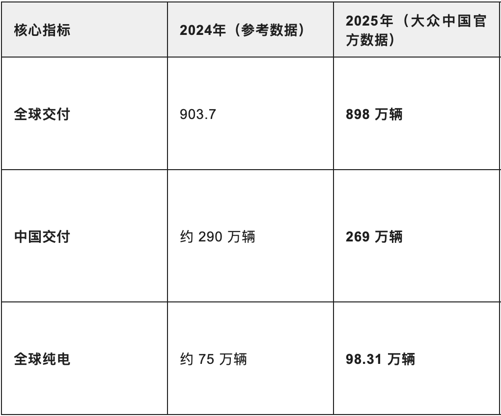 ��������6����������Ҳ����û�����ɼ�