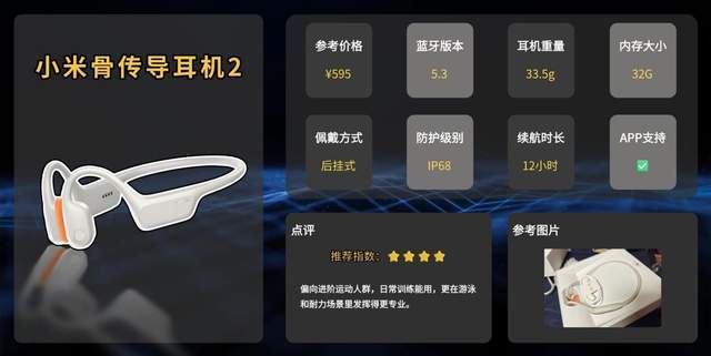 骨传导耳机值得入吗？稳固加防水，看这篇十款性价比运动耳机推荐