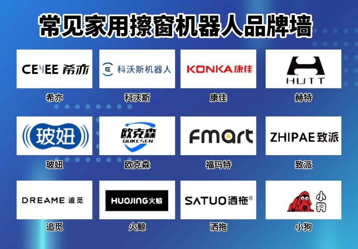 全自动擦窗机器人什么牌子好用?2026擦玻璃机器人品牌排行榜前十名,高层必备神器