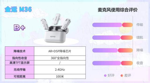 【2026无线麦克风最新选购攻略】领夹麦哪个牌子好？十大品牌整理