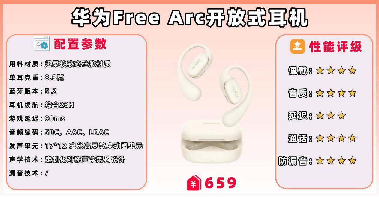 什么牌子的开放式耳机性价比高？高性价比开放式耳机排行榜10强