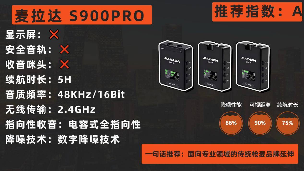 专业录音领夹麦克风什么牌子好？2026高品质音质十大麦克风推荐