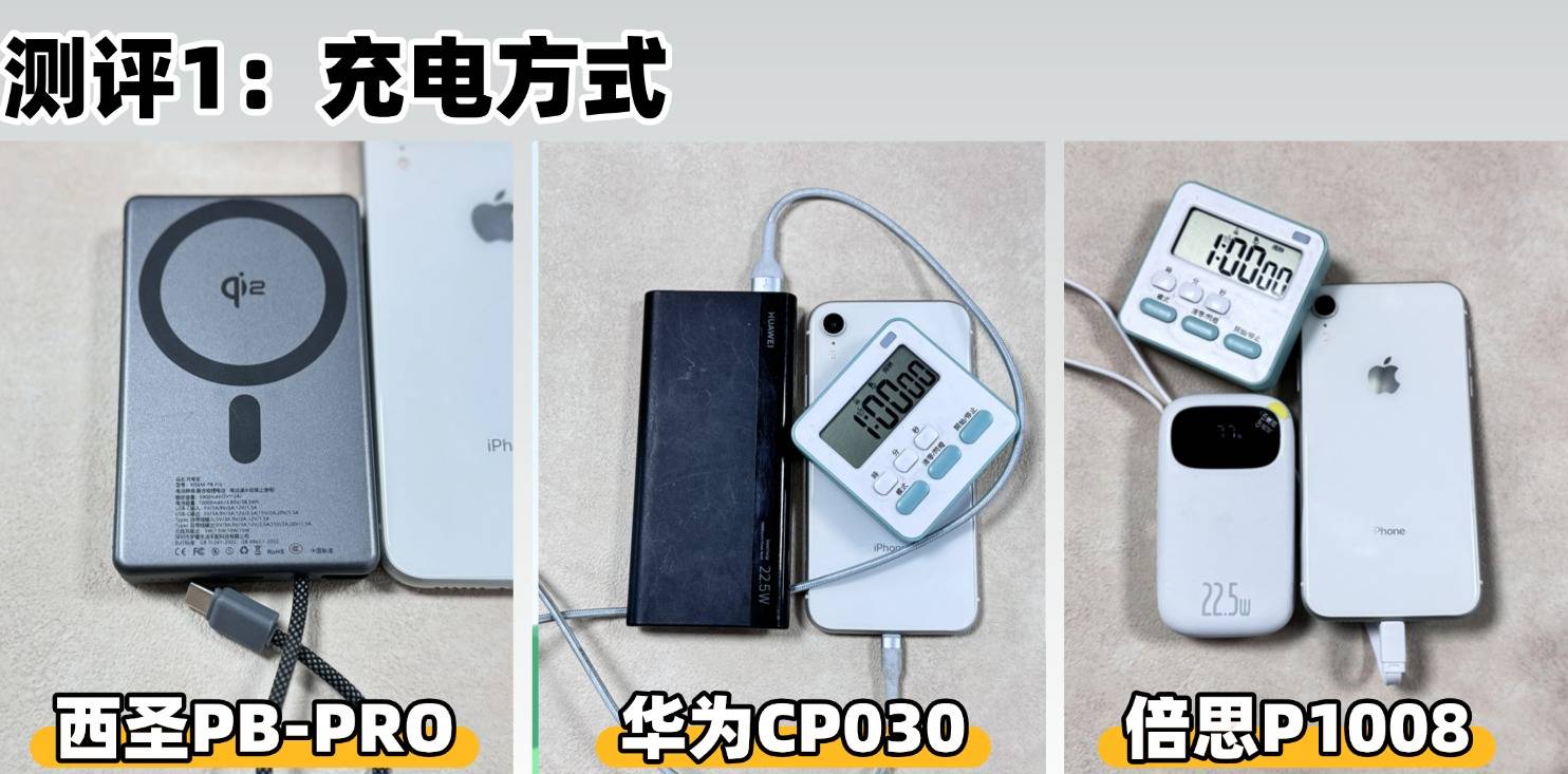 2026年充电宝推荐哪款？西圣、倍思、华为充电宝哪款更值得入手？测评解析热门充电宝品牌