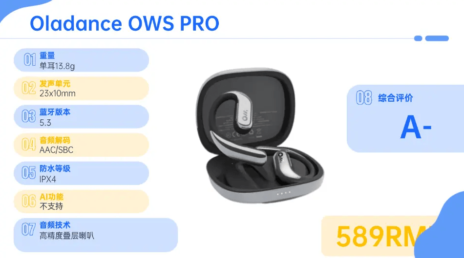 挂耳式耳机哪款比较好？2026最推荐购买的开放式耳机盘点实测