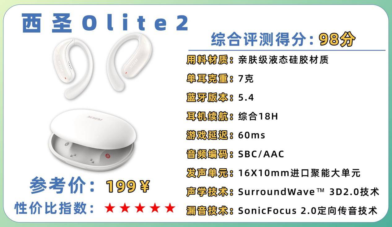 百元开放式耳机哪款好用又实惠？百元开放式耳机排行榜10强推荐